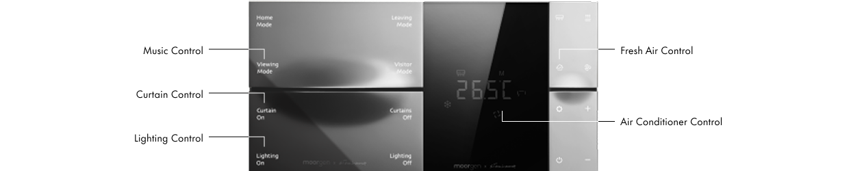 smart-home-control-panel-smart-system-transparent